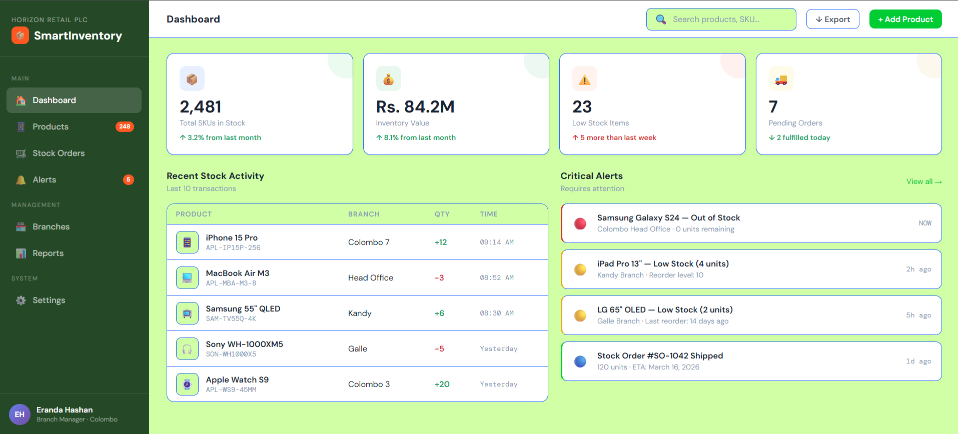 Cloud Migration Project (AWS)